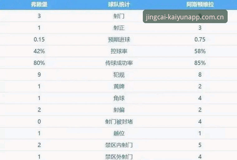 维拉欧联夺冠全记录：一场3-0大胜背后的战术指南与观赛心得
