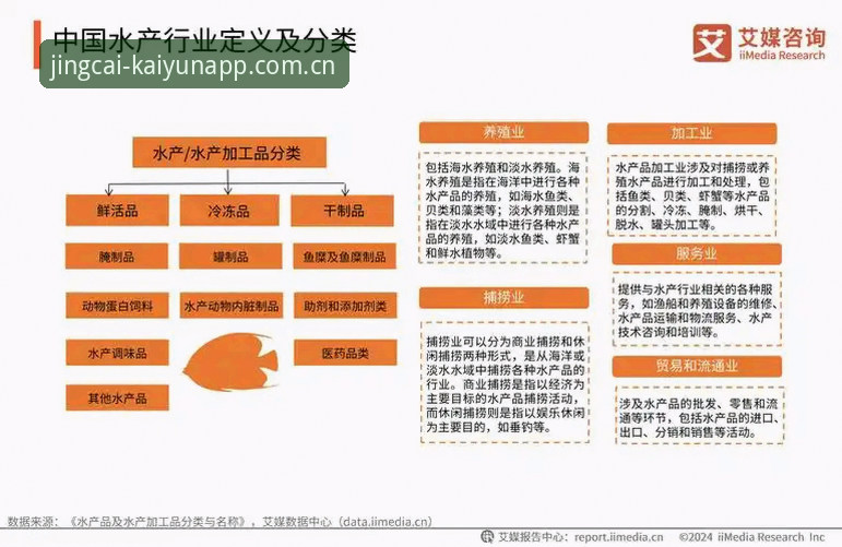 Kaiyun竞猜平台全面解析：从下载体验到行业趋势的深度洞察