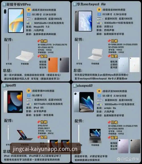 Kaiyun竞猜实时更新与手动更新全面对比：哪个更适合你的日常使用？