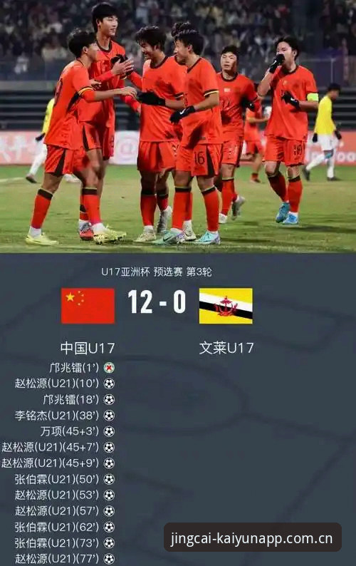 U17国足抽签深度评测：在Kaiyun竞猜平台见证中国足球新生代的挑战与机遇